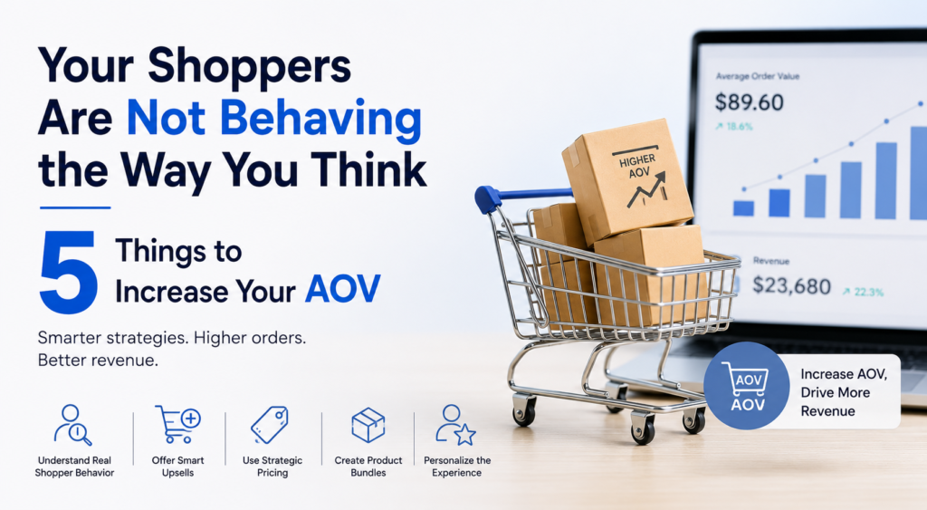 Shopify AOV strategies