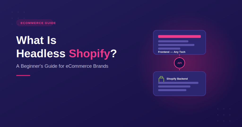 What Is Headless Shopify? A Beginner's Guide for eCommerce Brands