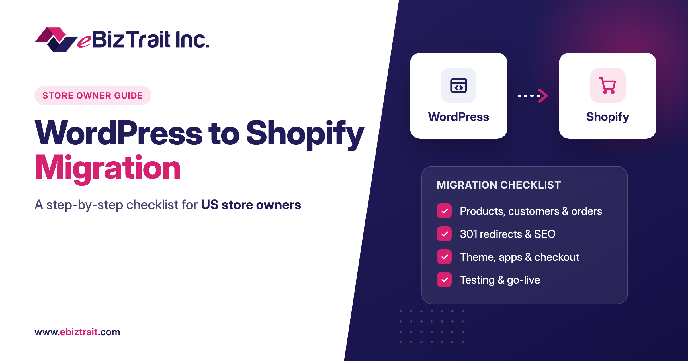 Wordpress to Shopify Migration for US store owners