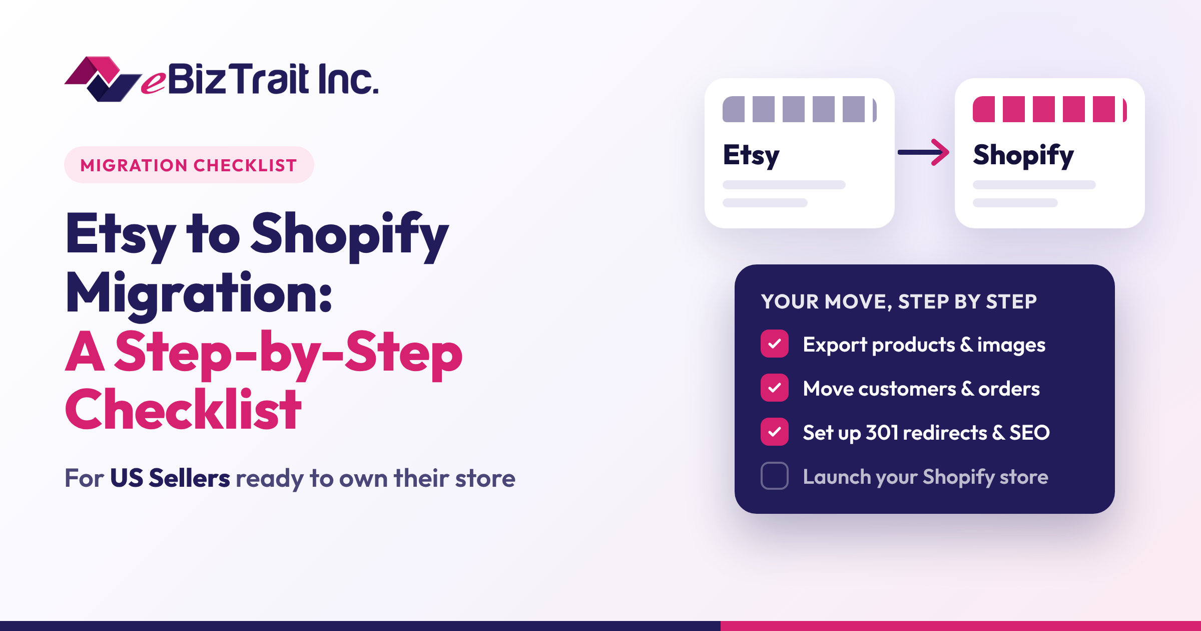 Checklist for etsy to shopify migration